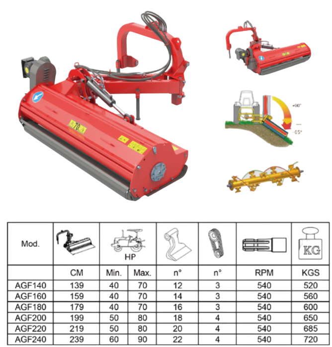 จอบหมุนโรตารี่ 2200 ภาพที่ 1
