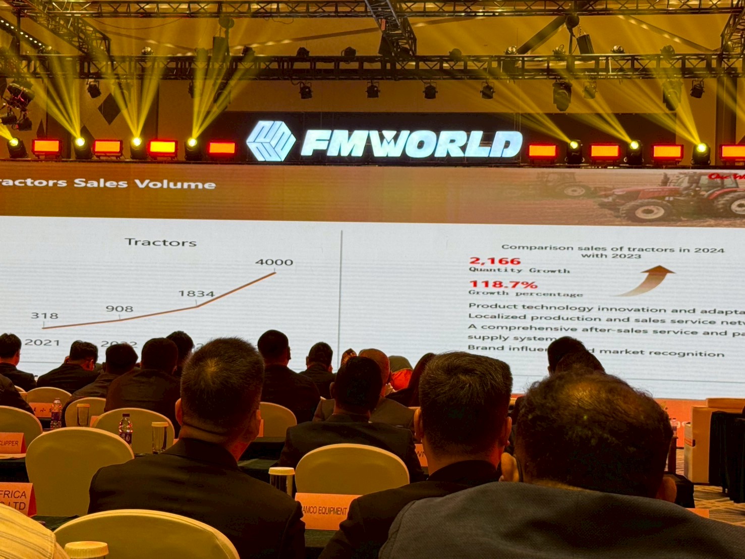 ส่งมอบรถ FM World ศรีจุฬา 3